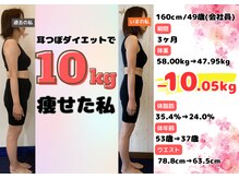 オレンジローズ(ORANGE ROSE)の雰囲気（ウエスト‐15.3ｃｍ！3食食べながらムリなくサイズダウン。）