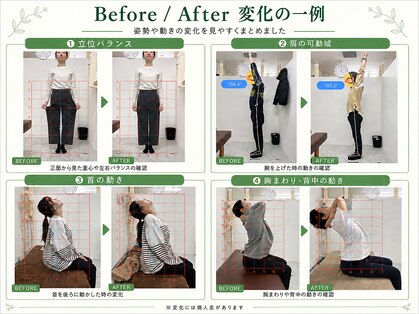 トワニ整体 新富町院(TOWANI整体)の写真
