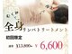 ウーノ 市川(UNO)の写真