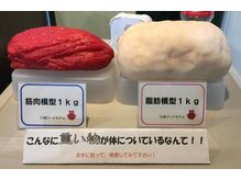 メディカルエステティックサロン リラックスイン(Relaxinn)/