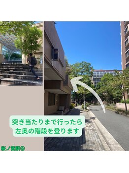 ユニット(unit)/JR桜ノ宮駅→当店の道順6