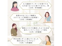 ソリデンテ 赤坂の雰囲気（長年ソリデンテに通われている方の声）