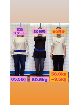 ヒデ整体院(Hide整体院)/ダイエット痩身成果&骨盤矯正