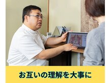 まごんて整体院/腰痛/巻き肩/反り腰/猫背/肩こり