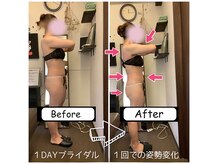 アンドユー カゴシマ(&you kagoshima)の雰囲気（１DAYブライダル）