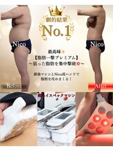 ニコ 岐南本店(Nico)