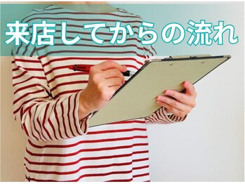 豊田まえやま接骨院/1.カウンセリングシートに記入