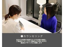 ゴールド(GOLD)/Eyelash extensions 施術工程