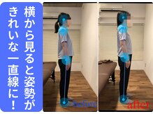 広島ミライエ整体院(広島MIRAIE整体院)/立ち姿勢が変わる
