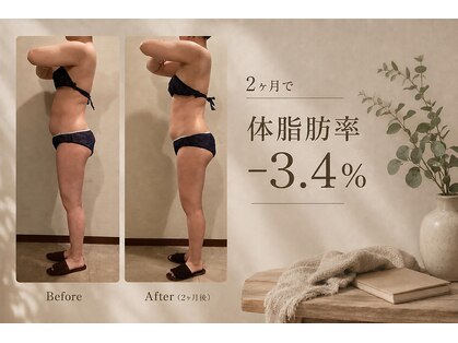 エステティック レイビス 青森店(RAYVIS)の写真