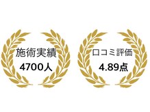 シャンス(CHANCE)の雰囲気（高評価の口コミが信頼の証。あなたも感動の体験を！）