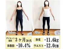 ココキラリ(COCOKIRARI)/３ヶ月でー１１.６ｋｇ達成