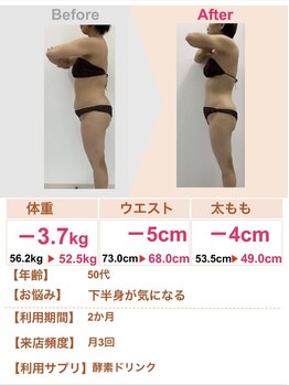 スリムステーション 高槻駅前(Slim Station)/酵素ドリンクで長年のお通じ解消