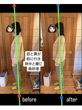 はまもと整骨院/整体・姿勢改善