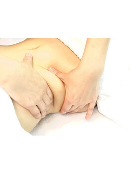 サイズダウンを目指したい