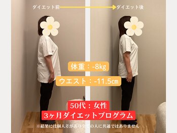 ソルム(solmu)/
