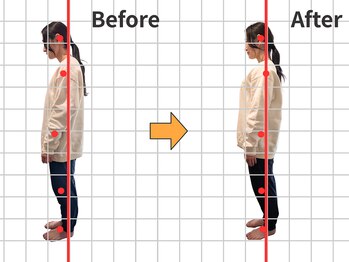 青山バランスアップ治療院/