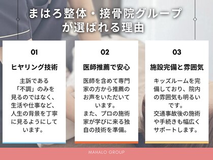 まはろ整体 一身田院の写真
