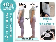 ビップ 赤坂店(Bipp!)