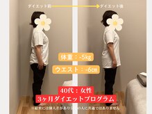 ソルム(solmu)/