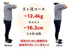 宮崎整体院/50代女性　３ヵ月ダイエット成果