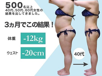 ビップ 赤坂店(Bipp!)の写真