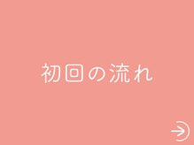 整体あゆむ 立川店/初回の流れ