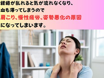 シェノンミュリール(Chainon Murir)/経絡