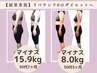 辛い筋トレなしで筋肉を付けて脂肪を燃やす！寝たまま筋トレまずは体験3850円