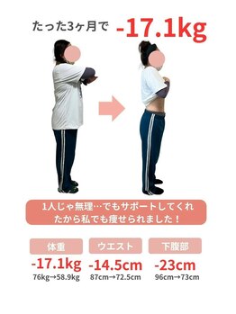 やくいん整骨院 薬院店/ダイエットビフォーアフター