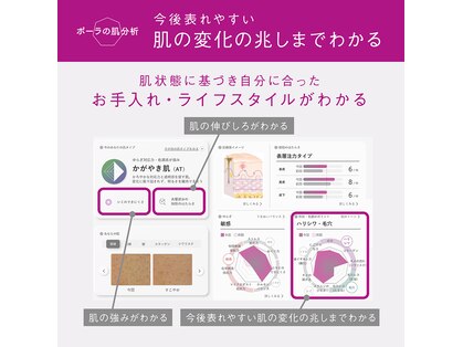 ポーラ 鶴ヶ峰店(POLA)の写真