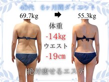 オールハンド専門店 ヒルズビューティー