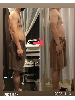 アンリアン 銀座店(Une Lien)/◆結果写真◆