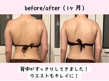 ヨサパーク ベアトリーチェ(YOSA PARK beatrice)/1ヶ月！