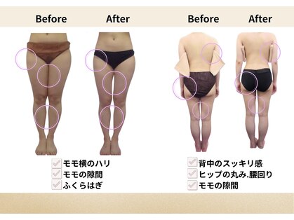 銀座 グローベル(GLOBELL)の写真