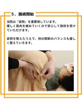 パンダ(Panda)/5、施術開始