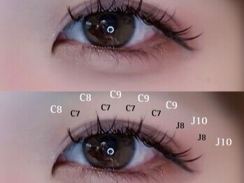 ナナ 福岡(NANA)/