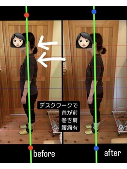 はまもと整骨院/整体・姿勢改善