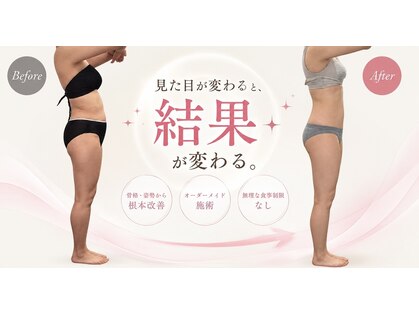 コム(com-)の写真