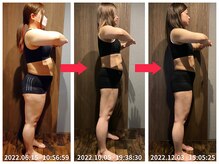美容整体院元 光の森店/ダイエット6ヵ月　before&after