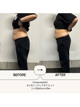 オーシャン整骨院(OCEAN整骨院)/6ヶ月コース