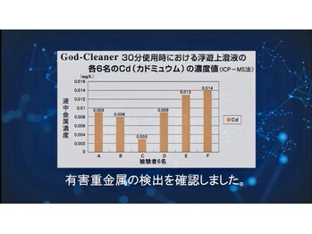からだケア健康ショップ/メーカー資料　３６