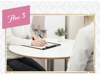 プレステージア(PRESTIGEA)/カウンセリング