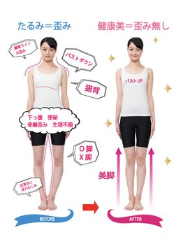 コティニー(cottiny)/憧れの美骨美人になりましょう！