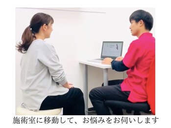 よつば鍼灸整骨院 神辺院/来店～施術まで