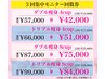 360°脂肪冷却8カップモニター様募集/3回回数券購入or利用