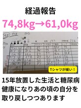 アンスリウム美容整体院 鍼灸院 接骨院/生活習慣改善で健康美人に