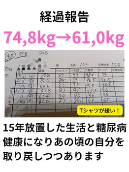 アンスリウム美容整体院 鍼灸院 接骨院/生活習慣改善で健康美人に