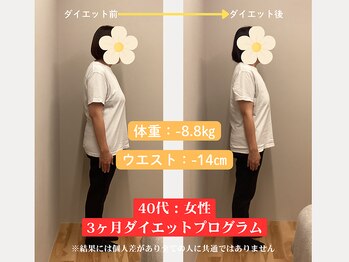 ソルム(solmu)/