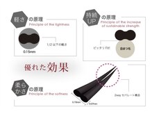 リッカドンナ 天王寺店(E'RICADONNA)/【フラットラッシュ☆】